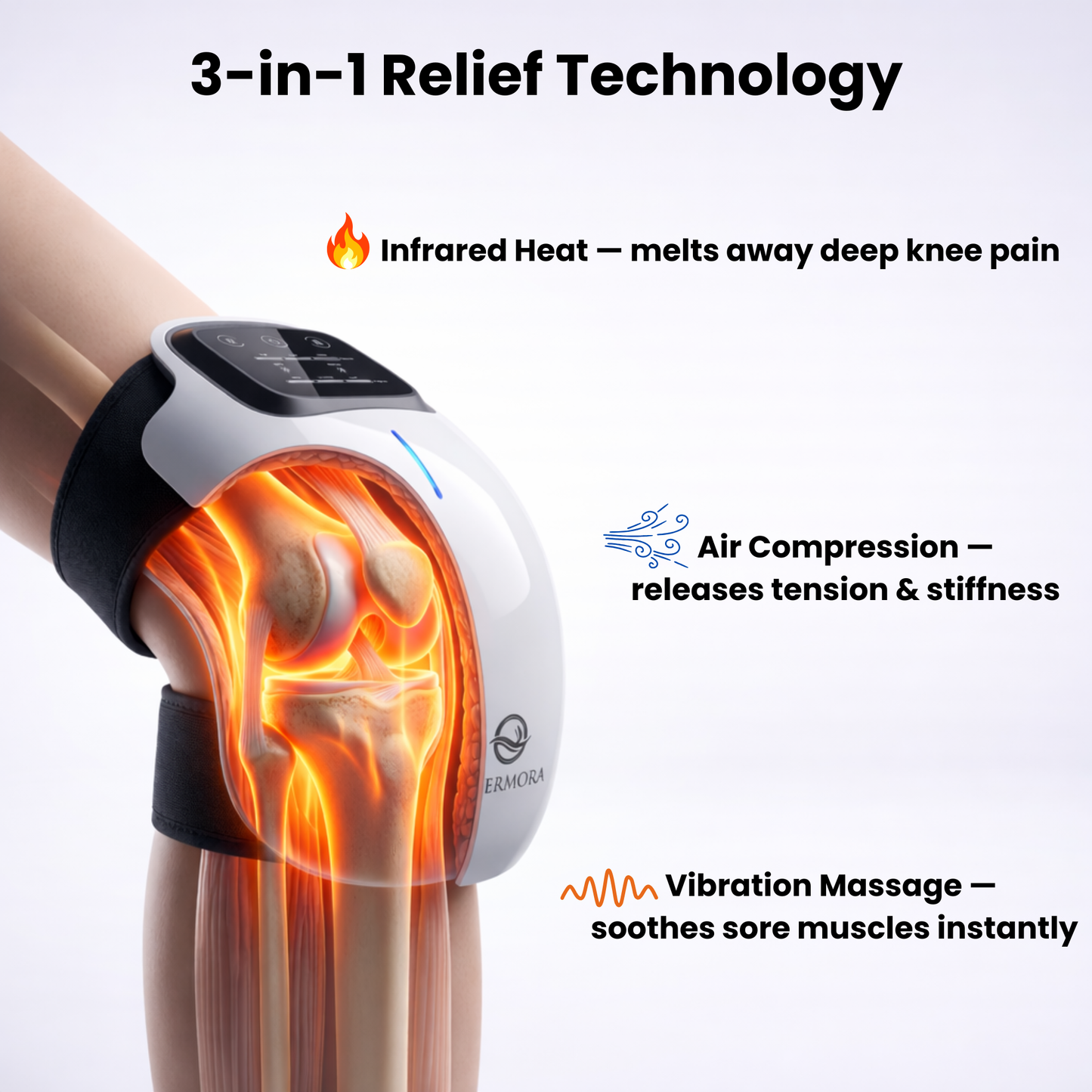 Thermora™ Knee Pain Relief System