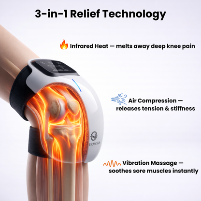 Thermora™ Knee Pain Relief System